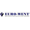 Euro-went